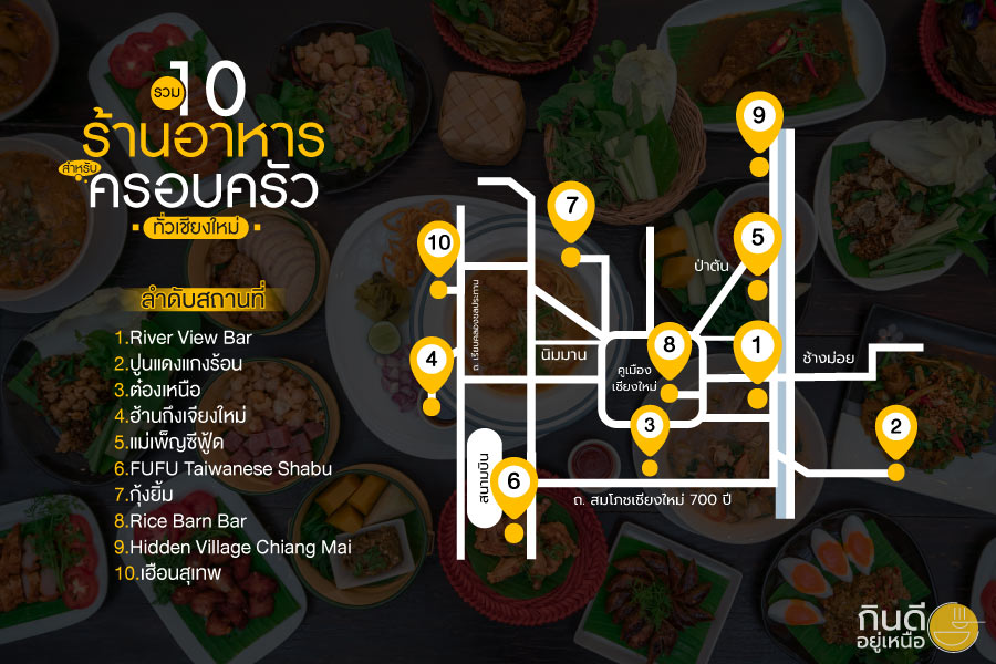 ร้านอาหาร เชียงใหม่