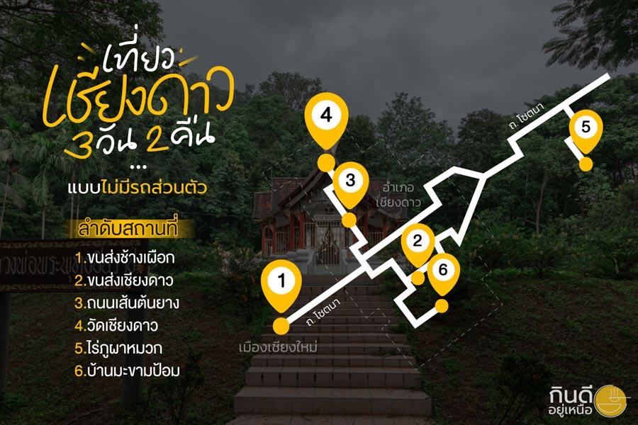 เที่ยวเชียงดาว 2 วัน 1 คืน