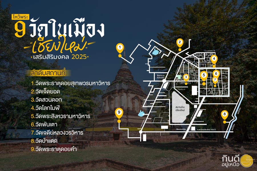 ไหว้พระ 9 วัดในเมืองเชียงใหม่