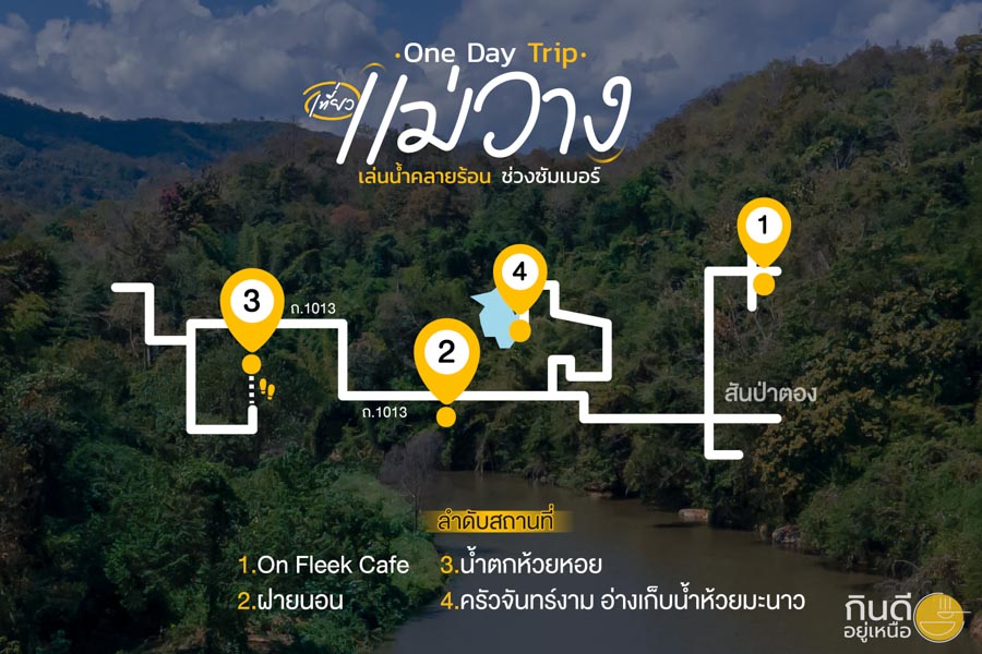 One Day Trip เที่ยวแม่วาง